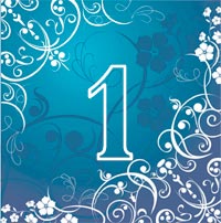 Единица. Гадание по дате рождения онлайн