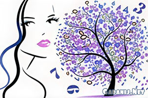 Нумерология имени и фамилии. Бесплатный онлайн расчёт